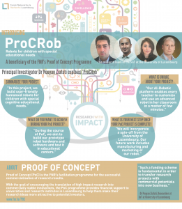 ProCRob social media teaser FINAL