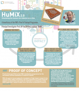 HuMiX social media teaser FINAL